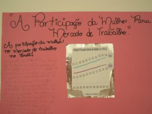 Dia das Mulheres aborda tema do Projeto Pedaggico